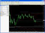 прогнозен анализ EUR/JPY